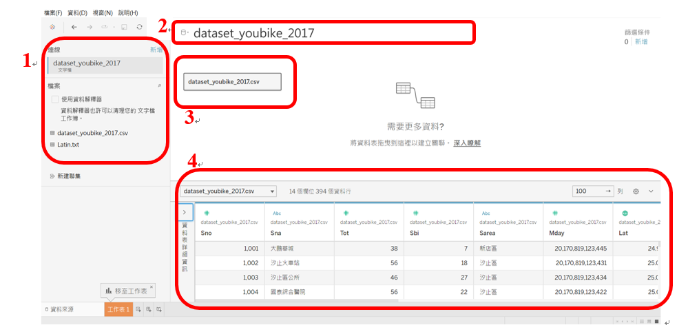 tableau p2