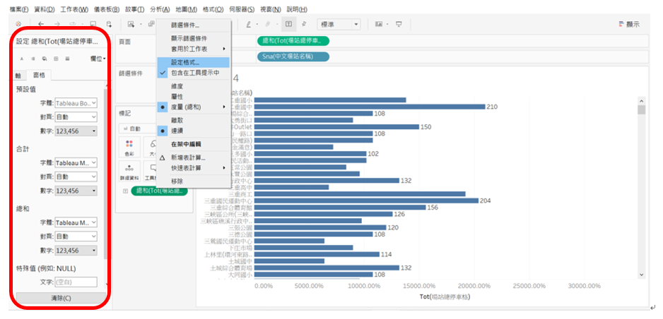 tableau p6