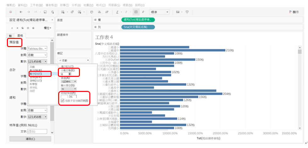 tableau p7