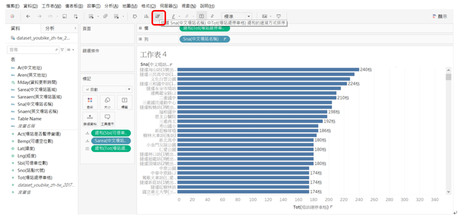 tableau p8